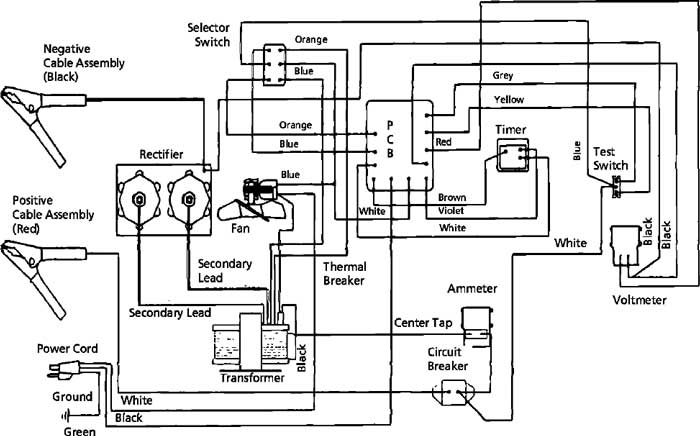 1JYU2 Dayton 60/250/130 Amp 6/12 Volt Battery Charger Parts schumacher se 1250 wiring diagram 