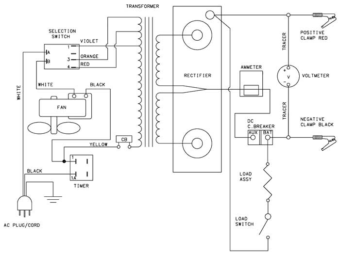 6021 Associated Battery Charger Parts List